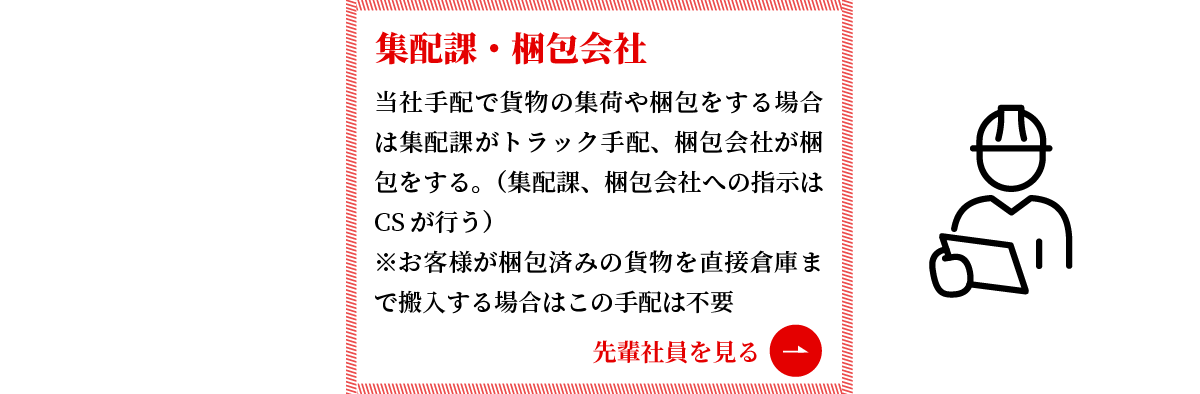 集配課・梱包会社